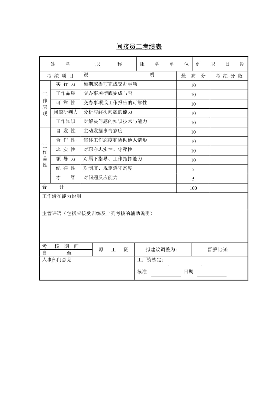 间接员工考绩表04_第1页