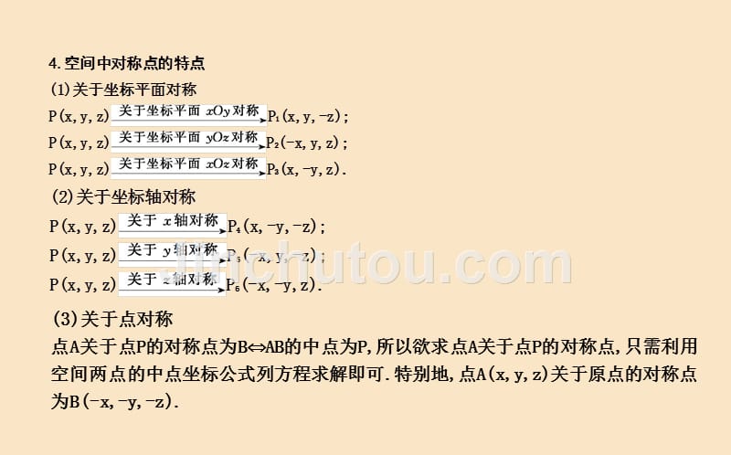 新人教A版必修高中数学第四章《空间两点间的距离公式》_第5页