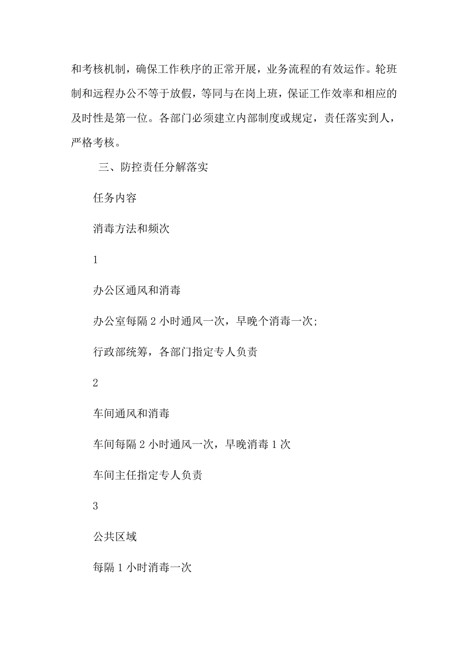 2020公司新型肺炎防控复工工作方案_第4页