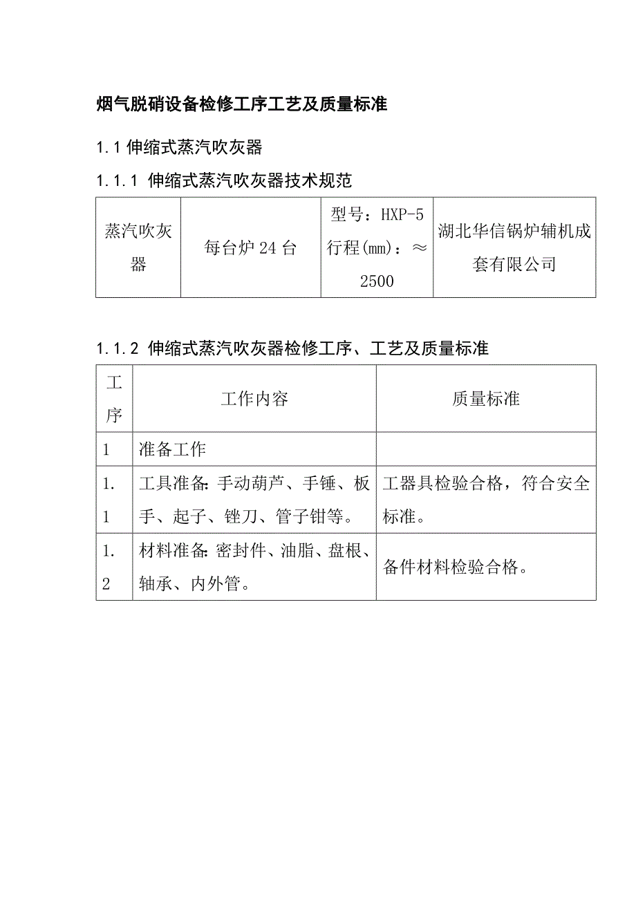 烟气脱硝设备检修工序工艺及质量标准_第1页