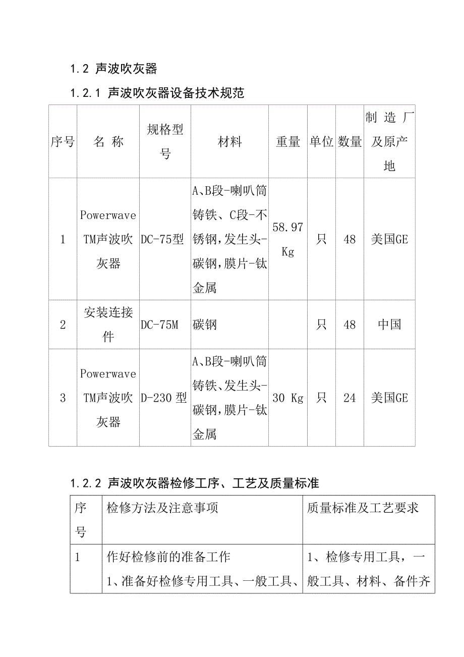 烟气脱硝设备检修工序工艺及质量标准_第5页