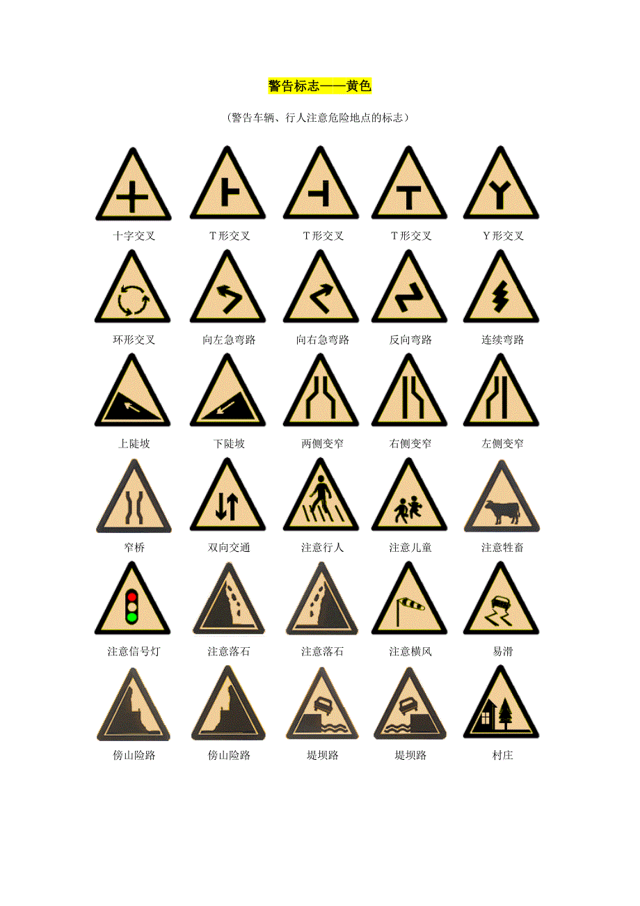 （交通运输）驾照科目一交通标志大全_第1页