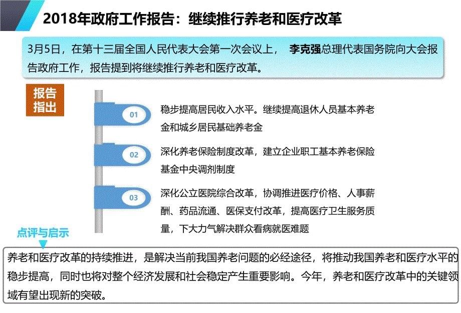 《2018年3月养老地产市场月报》_第5页