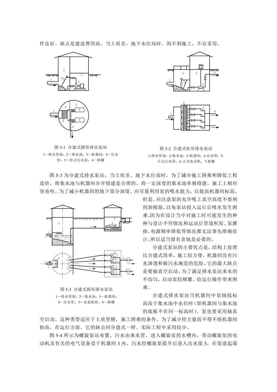 （建筑给排水工程）第章排水泵站_第2页