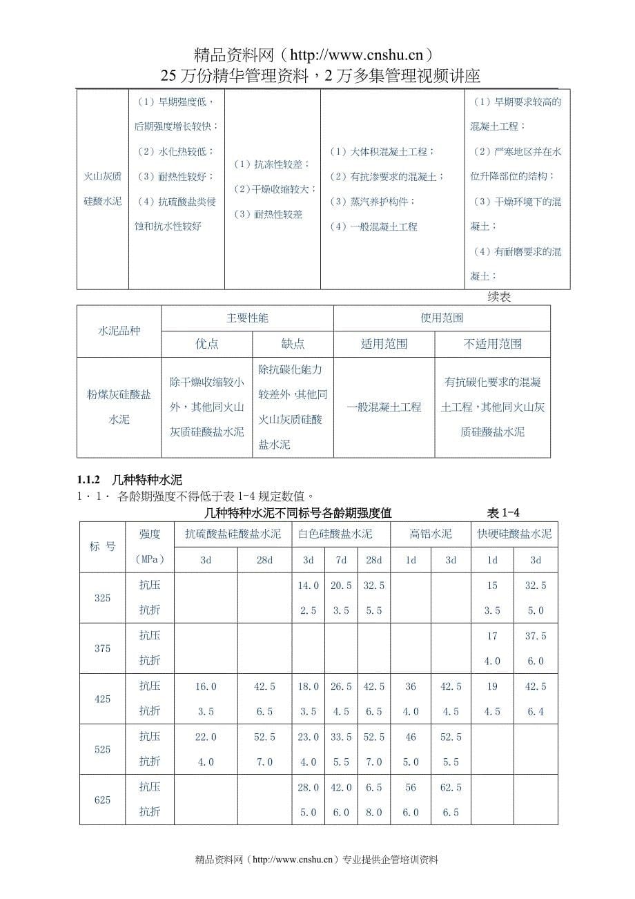 （建筑工程质量）建筑工程质量通病防治(第三版)_第5页