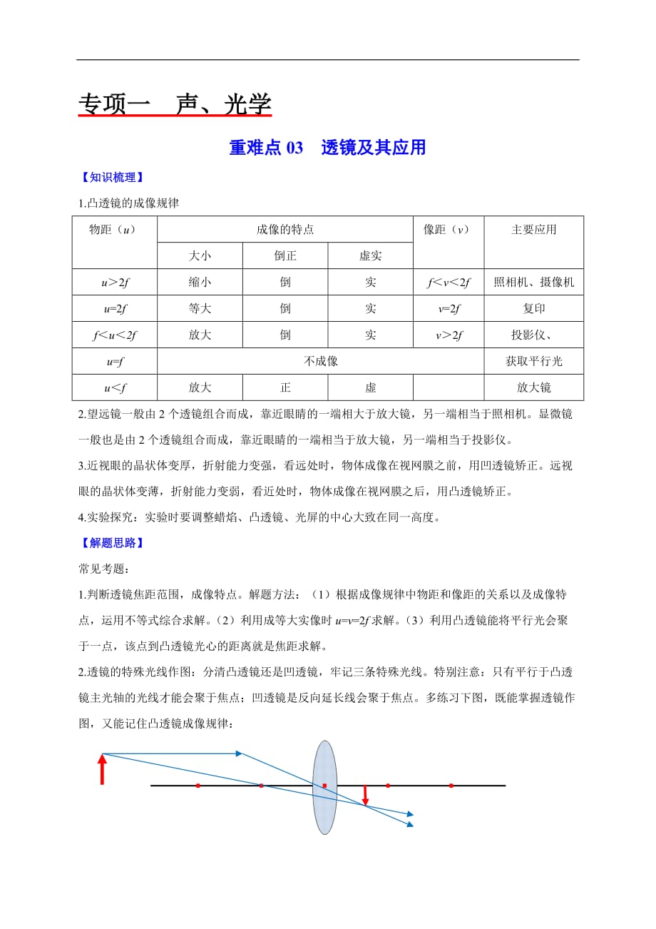 2020年中考物理重难点专练03 透镜及其应用-声、光学（解析版）_第1页