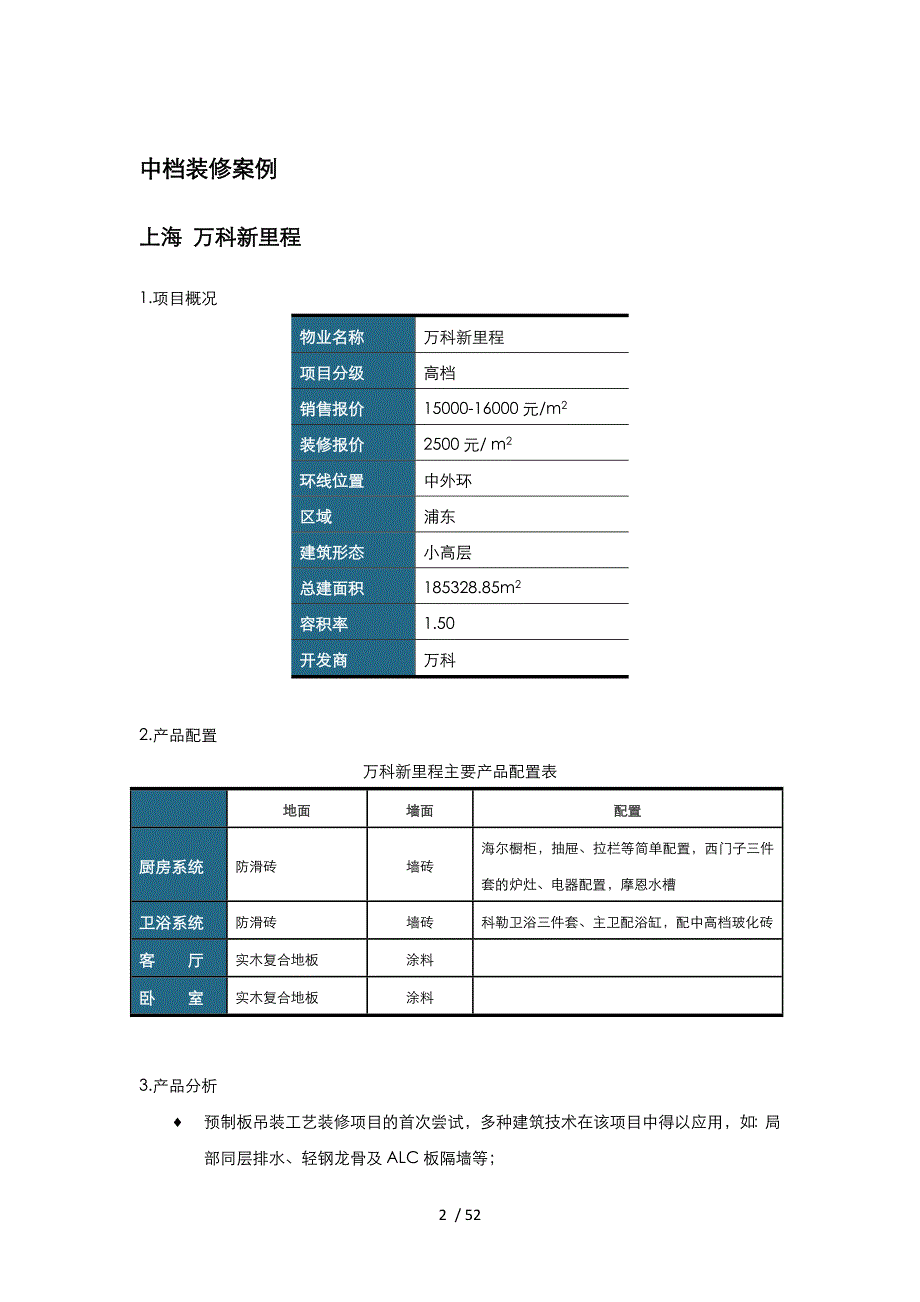 精装修项目案例手册中档装修_第2页