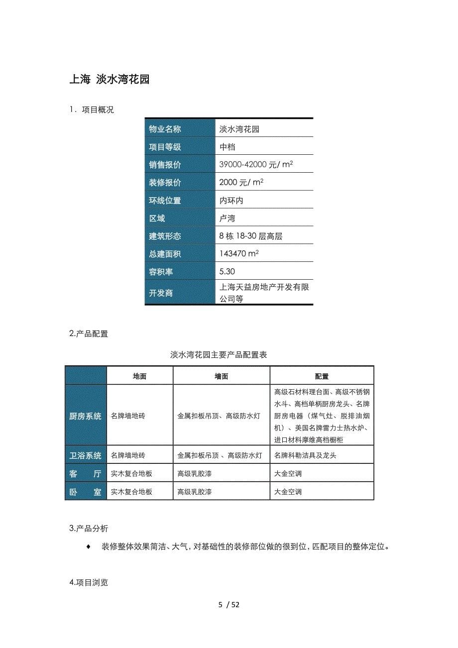 精装修项目案例手册中档装修_第5页