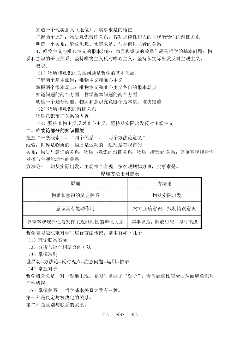 高三政治上册唯物论部分知识点整理素材沪教.doc_第3页