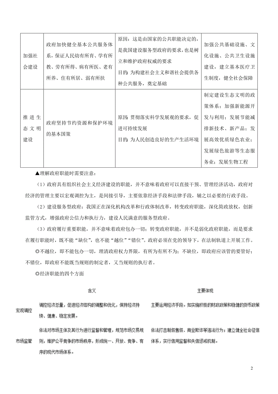 备战高考政治一遍过考点21我国政府的职能和责任2.doc_第2页