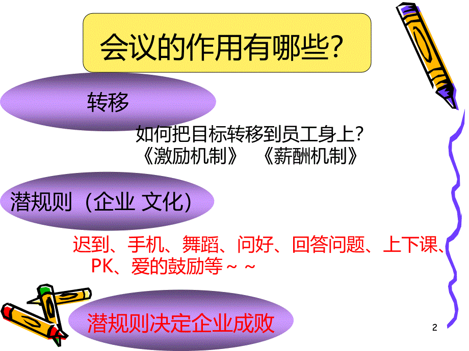 会议系统解析(销售类)PPT课件.ppt_第2页