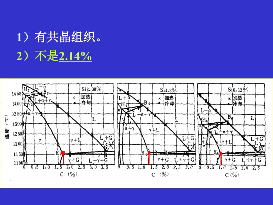 铸铁及其熔炼_第4页