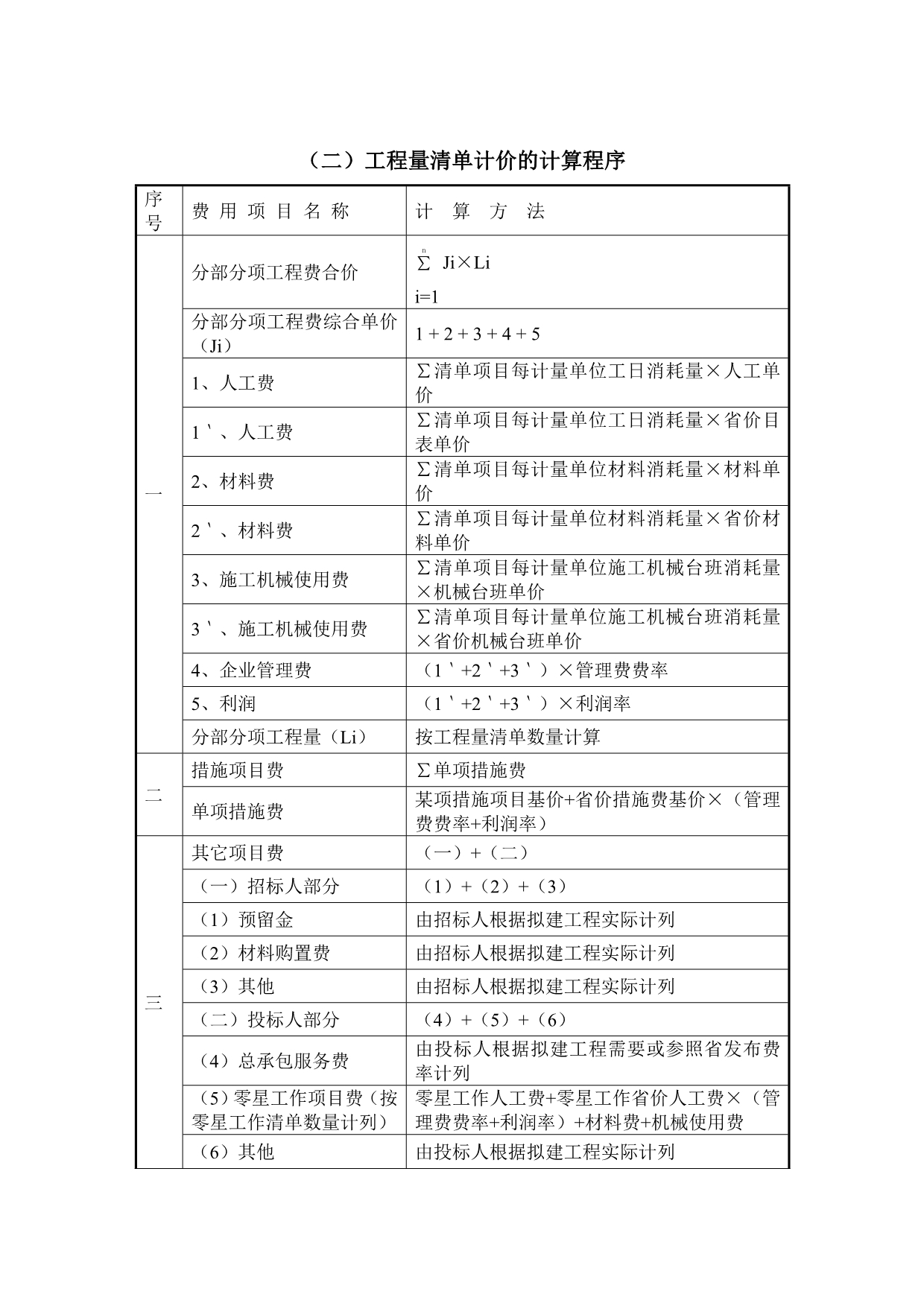 （建筑工程标准法规）山东省建筑工程费用及计算规则、标准_第3页