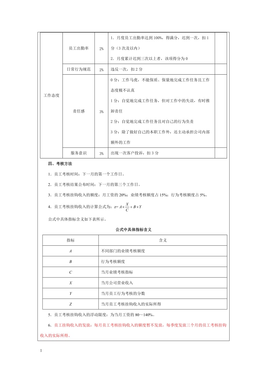 市场销售人员绩效考核指标幻灯片资料_第3页