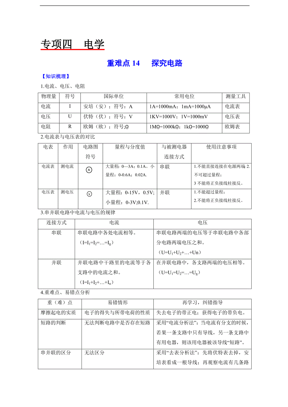 2020年中考物理重难点专练14 探究电路-电学（解析版）_第1页