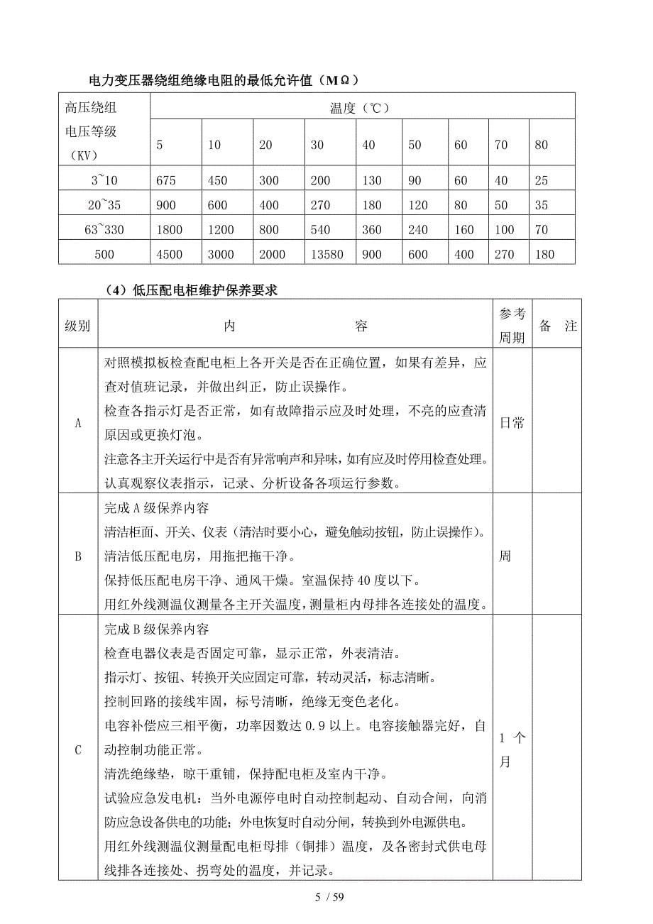 空调设备设施维修保养监管工作手册--huangzhan1978_第5页