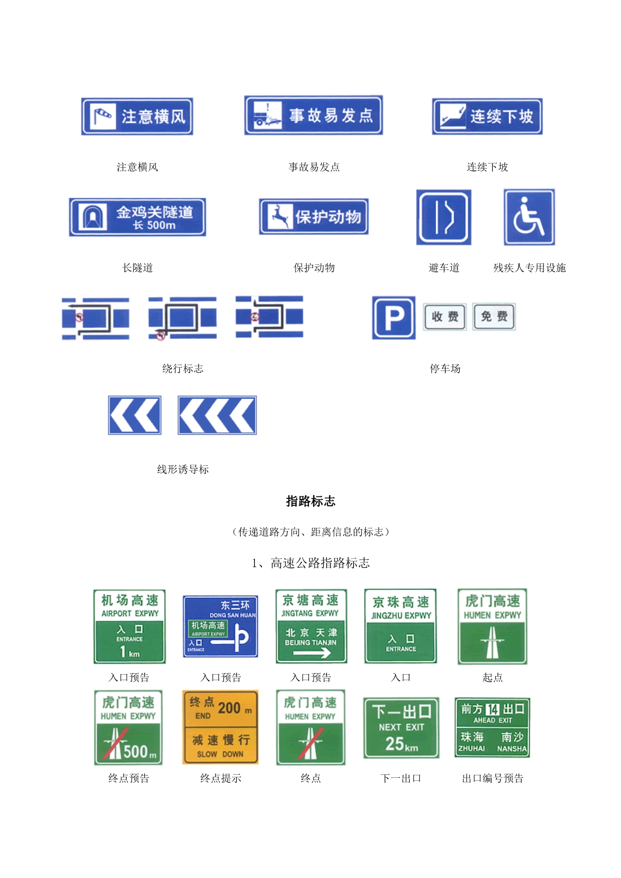 （交通运输）交通图标大全_第5页