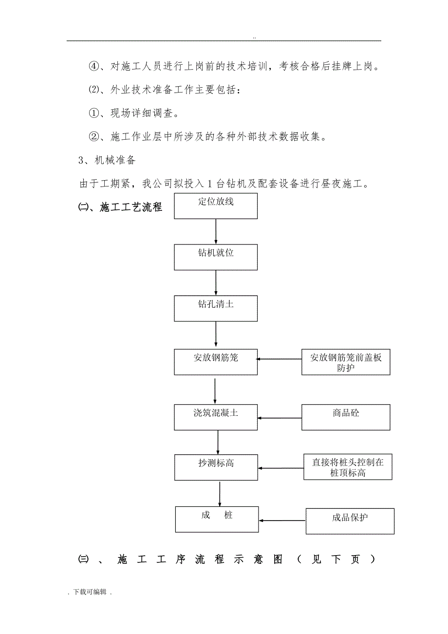 干作业成孔灌注桩工程施工设计方案_第4页