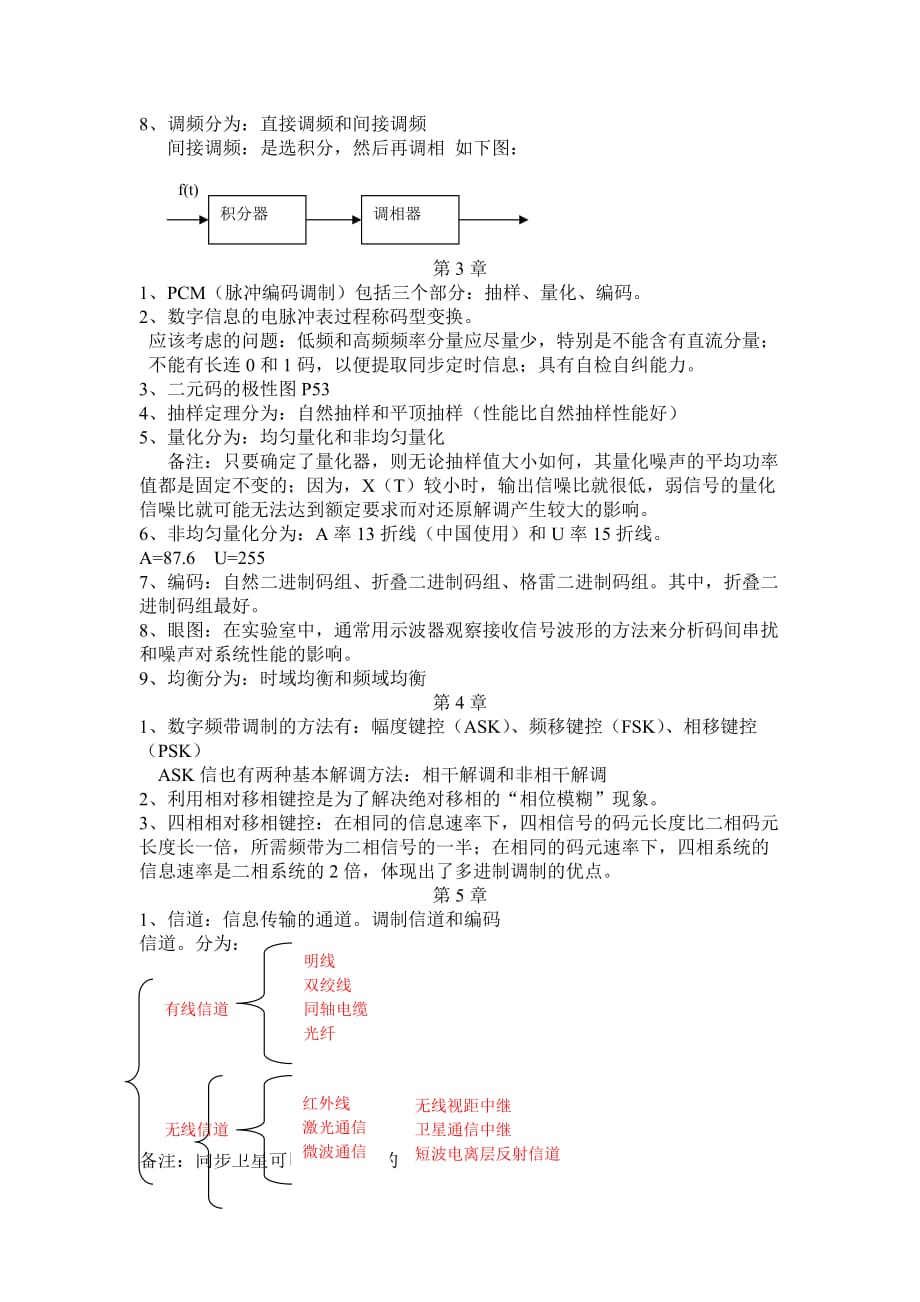 （通信企业管理）通信原理复习资料_第2页