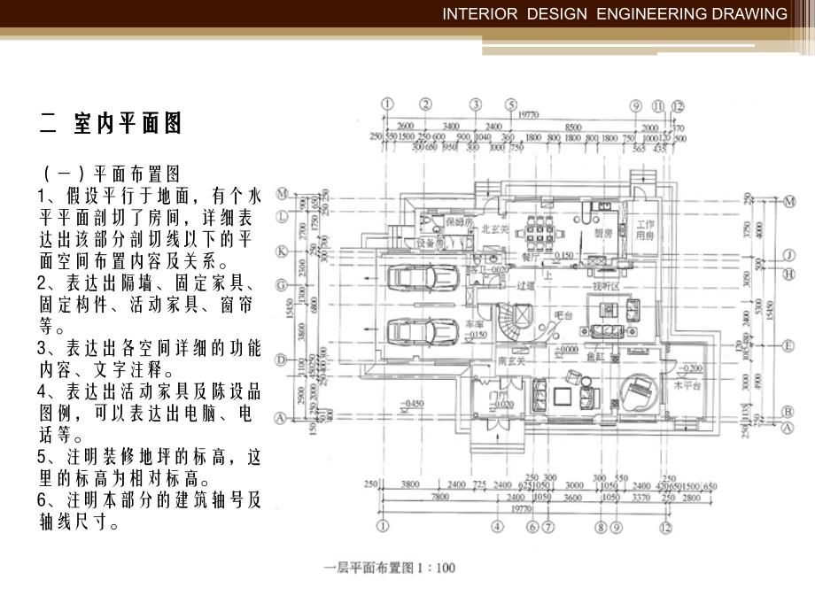 室内设计识图制图教学提纲_第4页