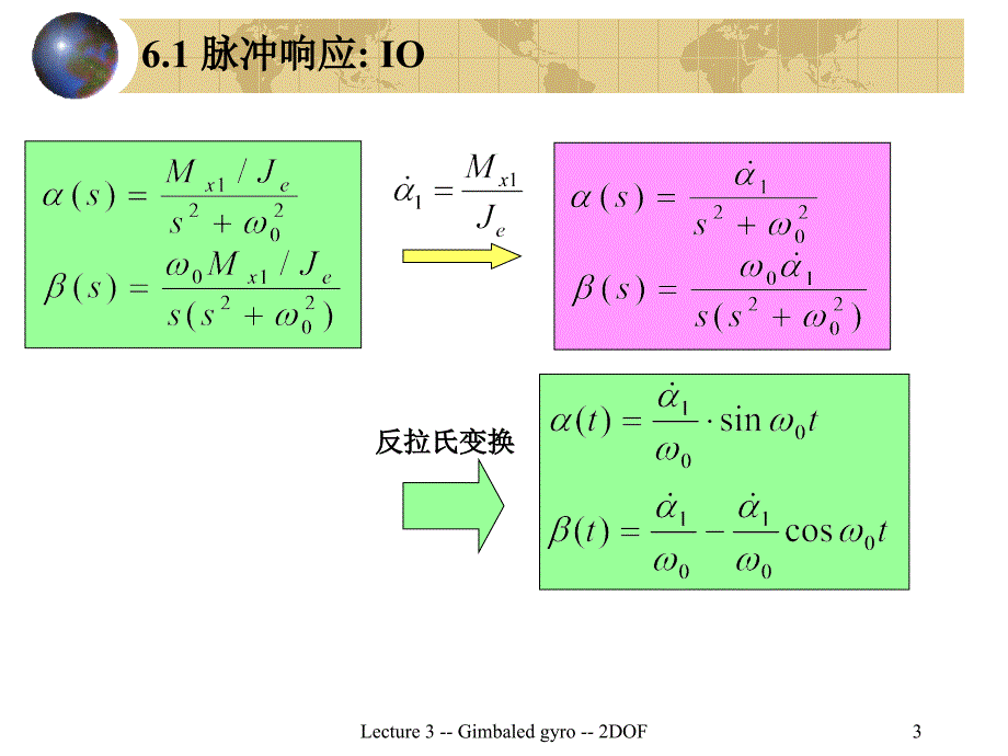 惯性技术课件3_2_二自由度陀螺_(哈工大版_1_16全)_第3页