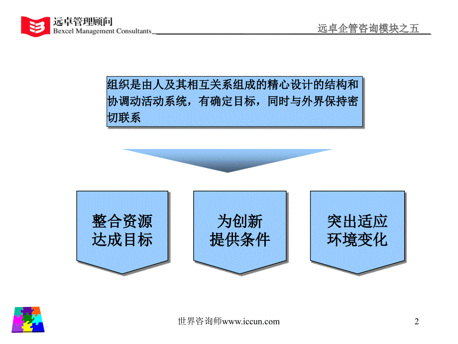 E-欧文-组织架构PPT课件.ppt_第2页