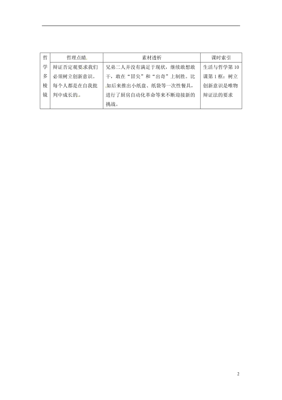 高中政治读故事学哲学咬紧牙关战胜自我素材.doc_第2页