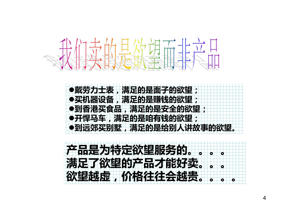 品牌策划与产品创新提纲--阎旭临PPT课件.ppt_第4页