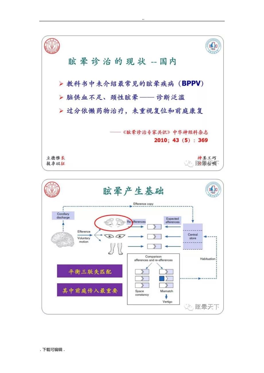 庄建华幻灯_眩晕疾病诊治思路_第4页