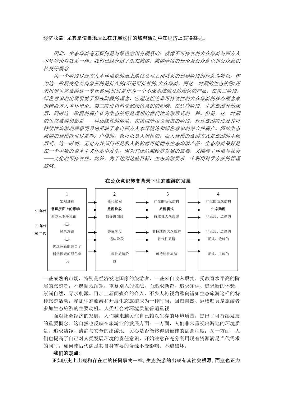 （旅游行业）旅游经济学读书笔记_第2页