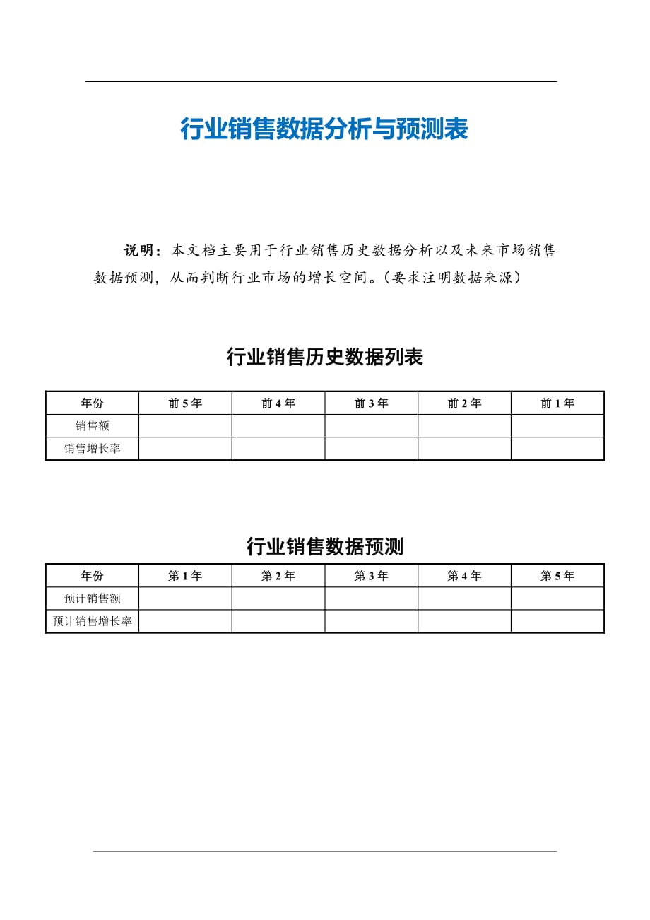 7.行业销售数据分析与预测表_第1页