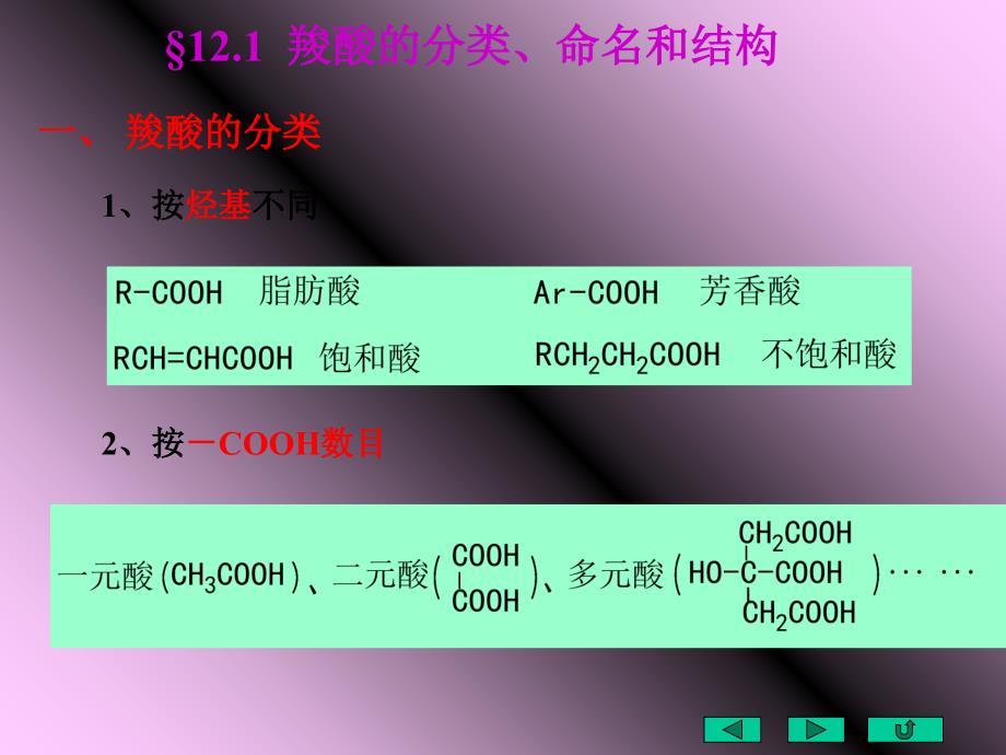 第十二章 羧 酸_第3页