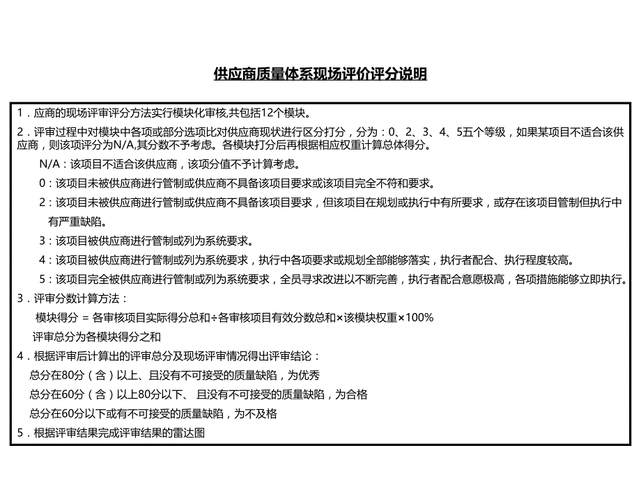 供应商现场质量管理体系PPT课件.ppt_第2页