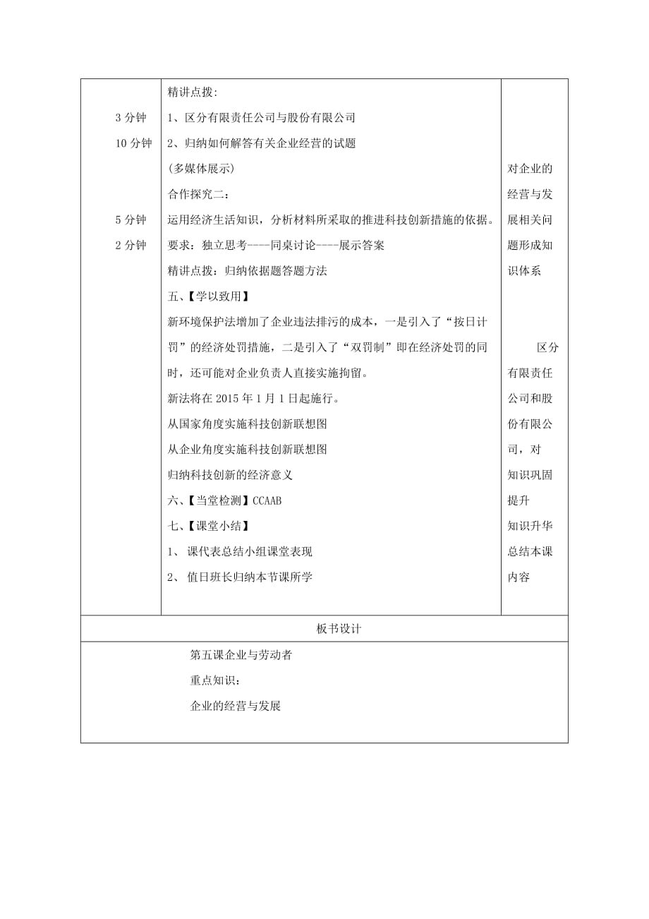 高一政治经济生活第五课企业与劳动者教学设计2.doc_第2页