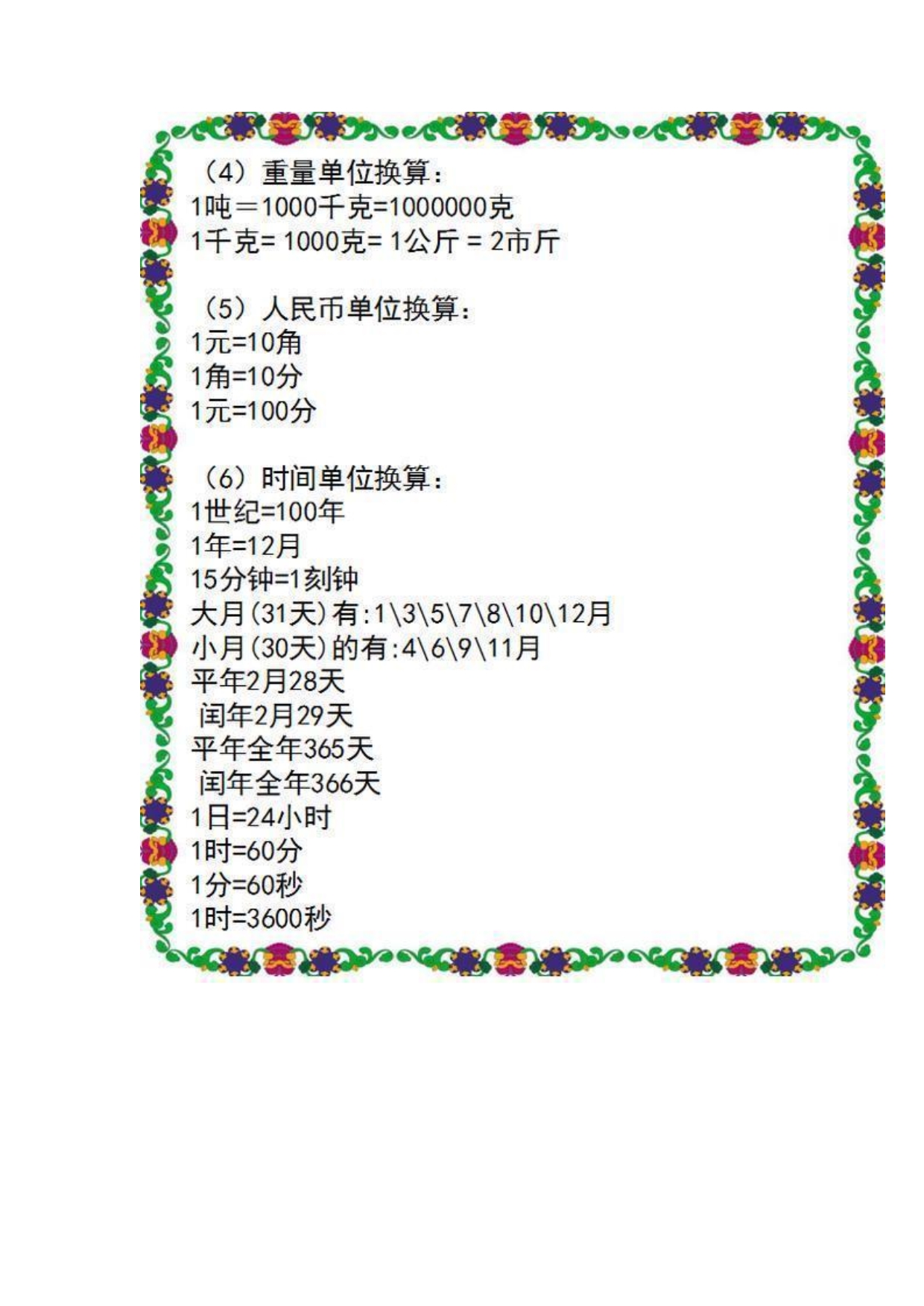 一至六年级数学公式汇总.doc_第2页