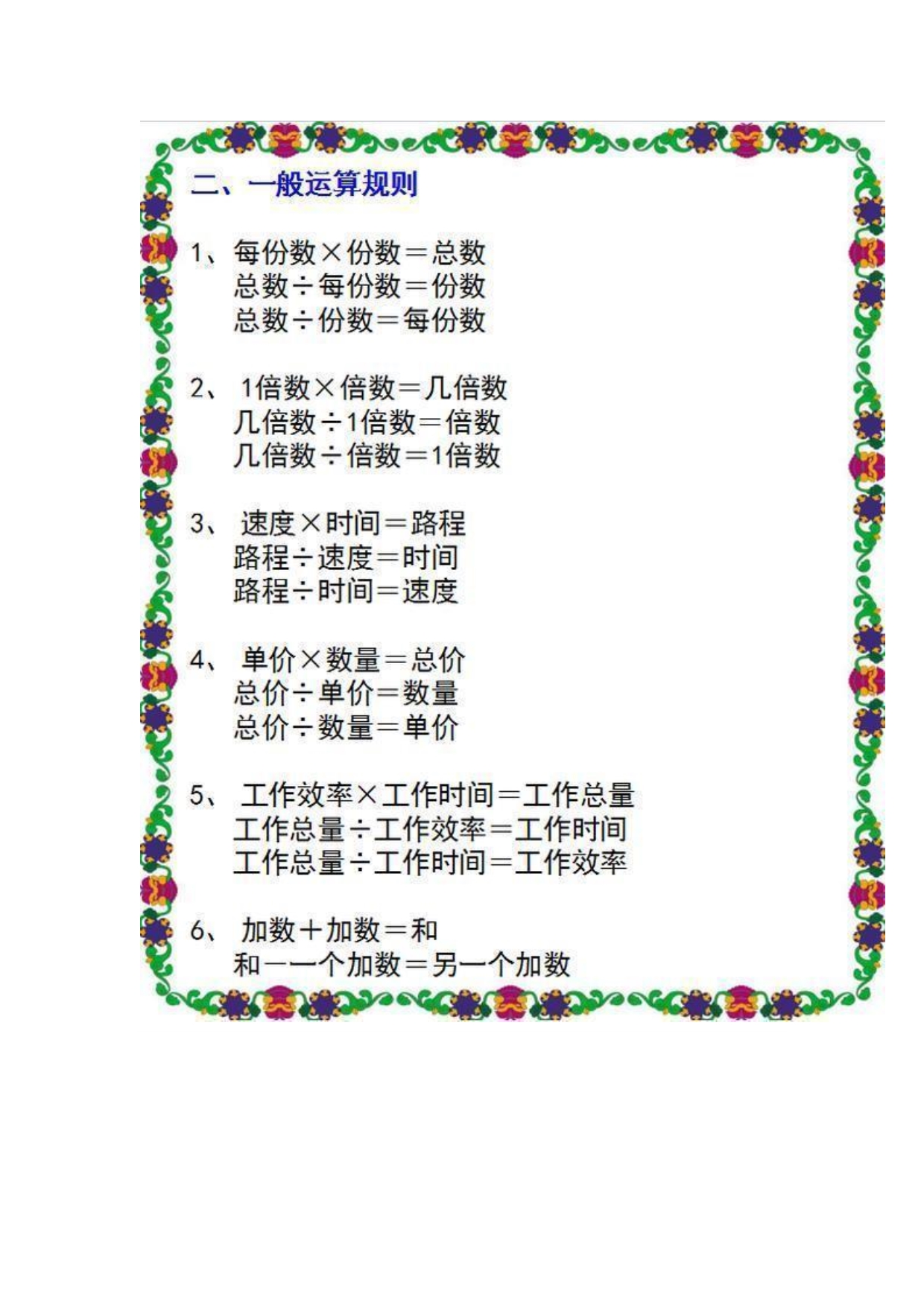 一至六年级数学公式汇总.doc_第3页