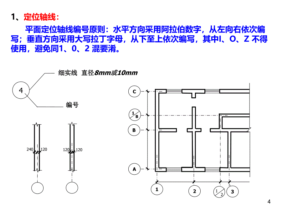 CAD工程制图建筑识图与建筑房屋施工图认知PPT课件.ppt_第4页