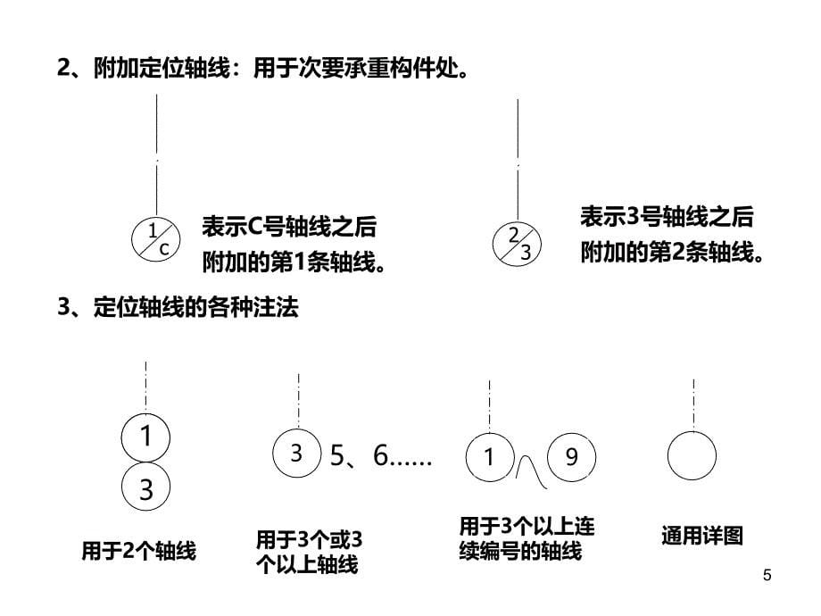 CAD工程制图建筑识图与建筑房屋施工图认知PPT课件.ppt_第5页