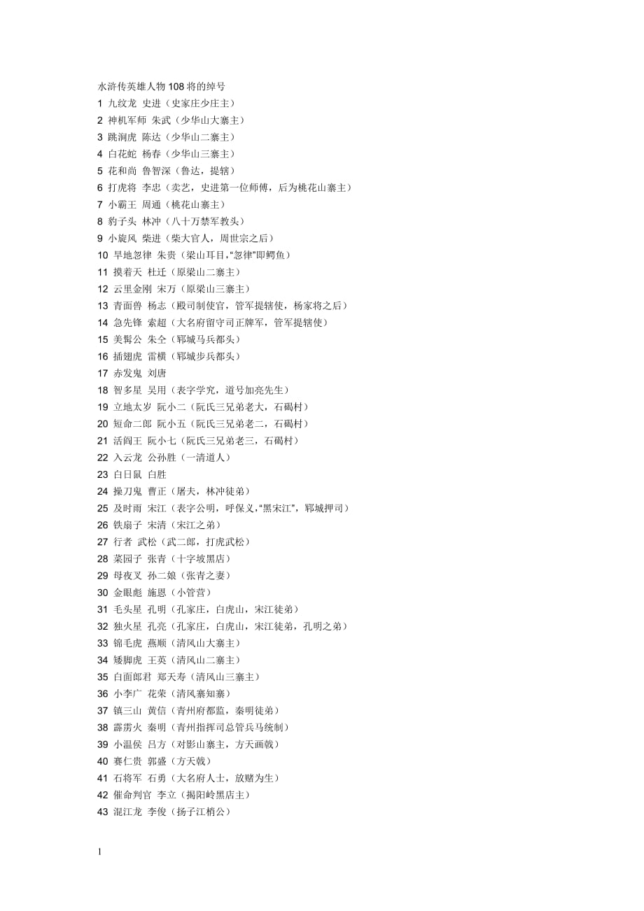 水浒传英雄人物108将的绰号幻灯片资料_第1页