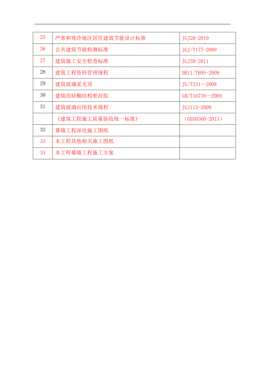 （建筑工程监理）幕墙工程监理实施细则_第4页