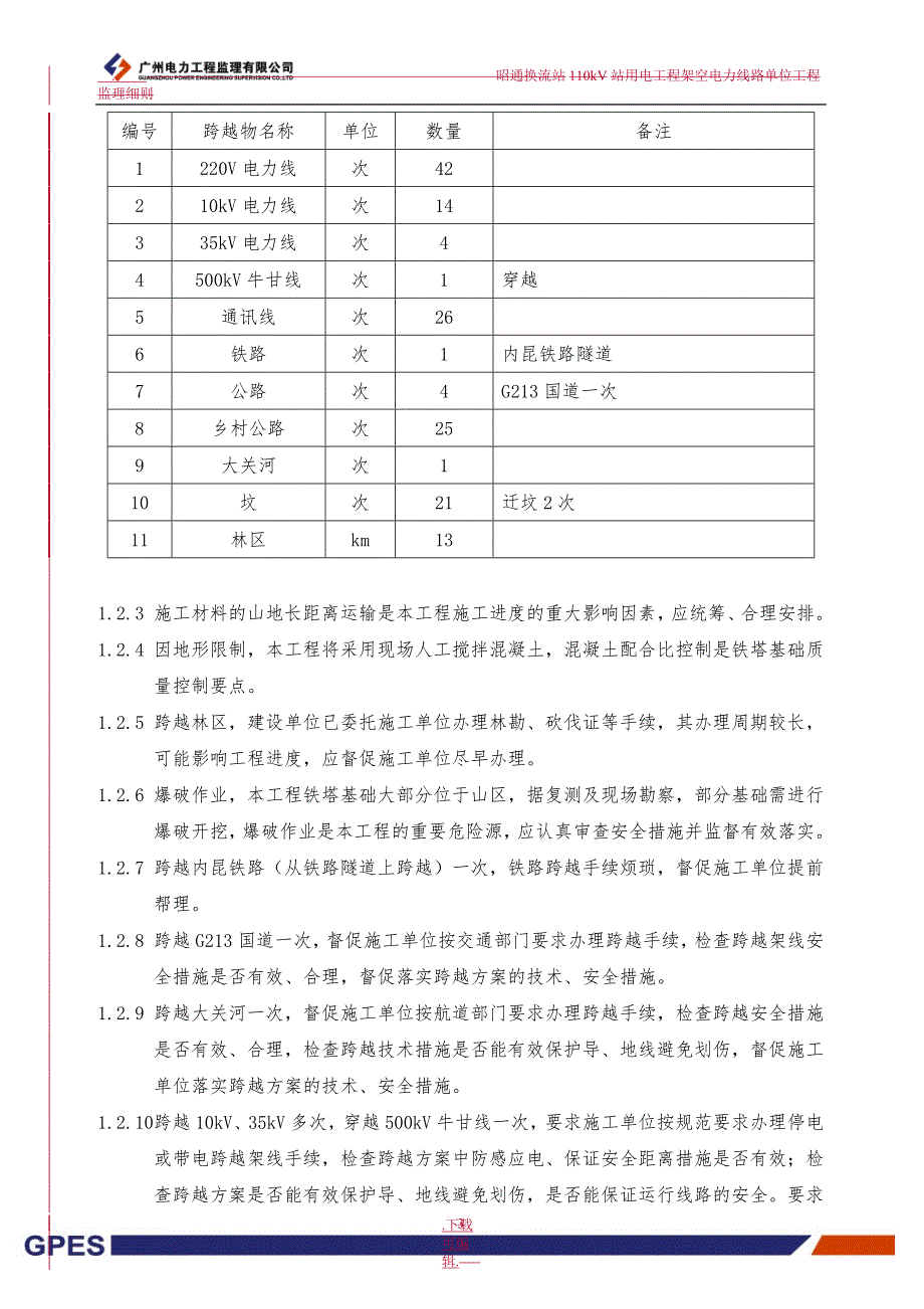 输变电工程之架空电力线路工程监理实施细则_第4页