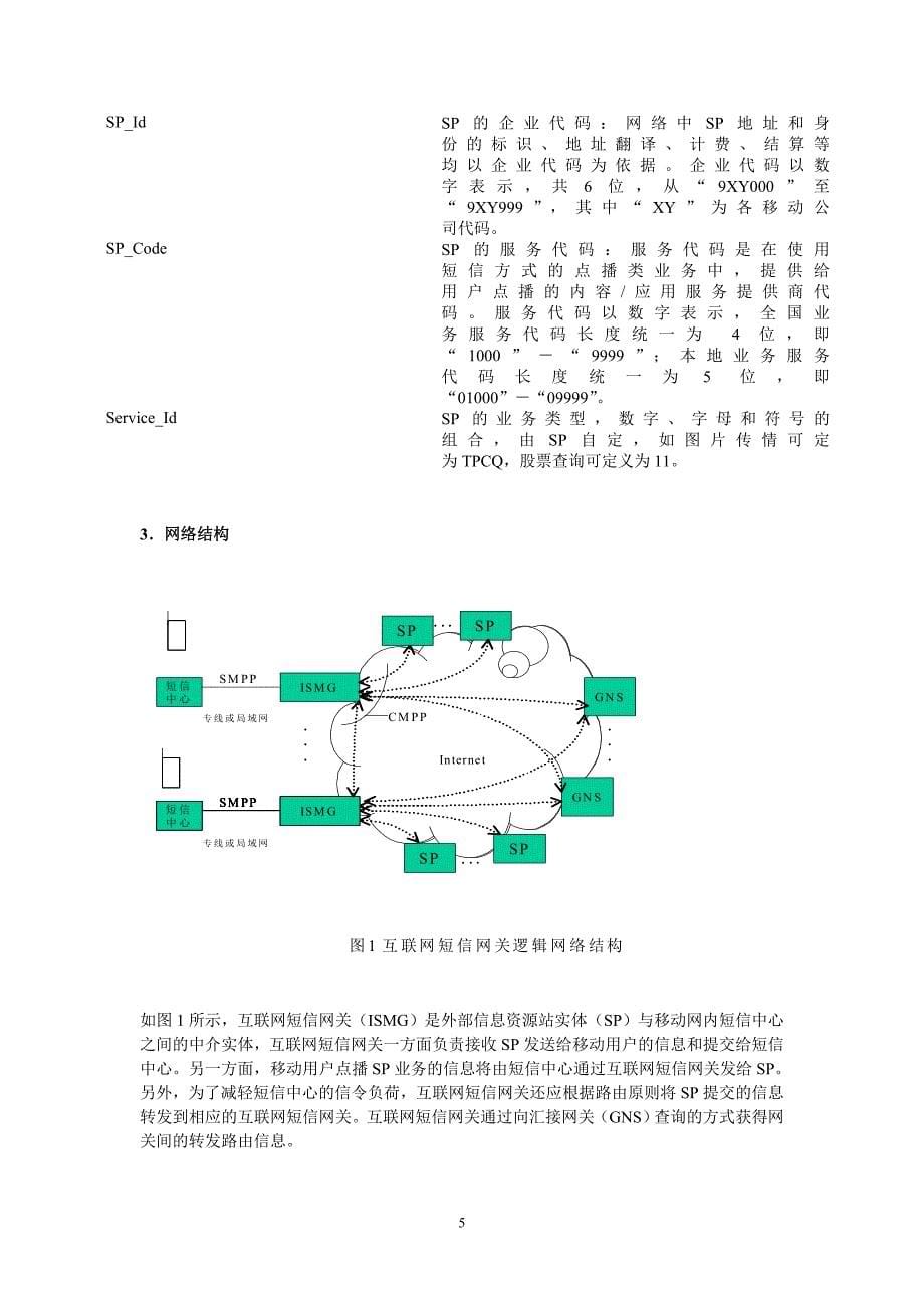 （通信企业管理）中国移动通信互联网短信网关接口协议_第5页