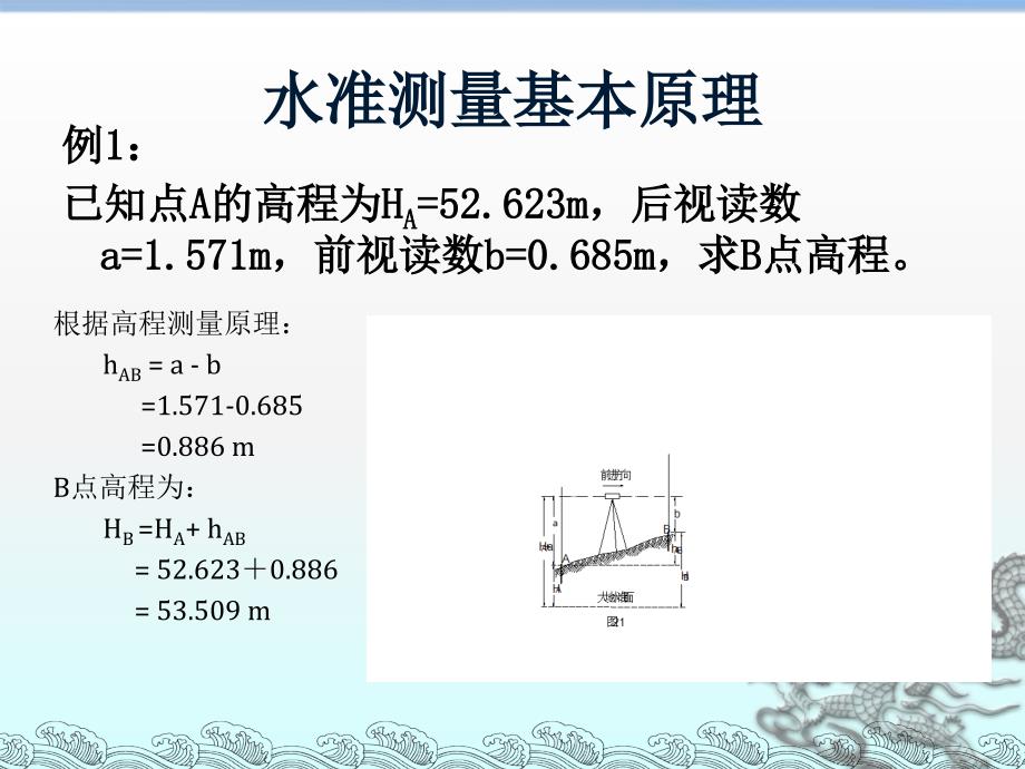 水准测量课件教程文件_第4页