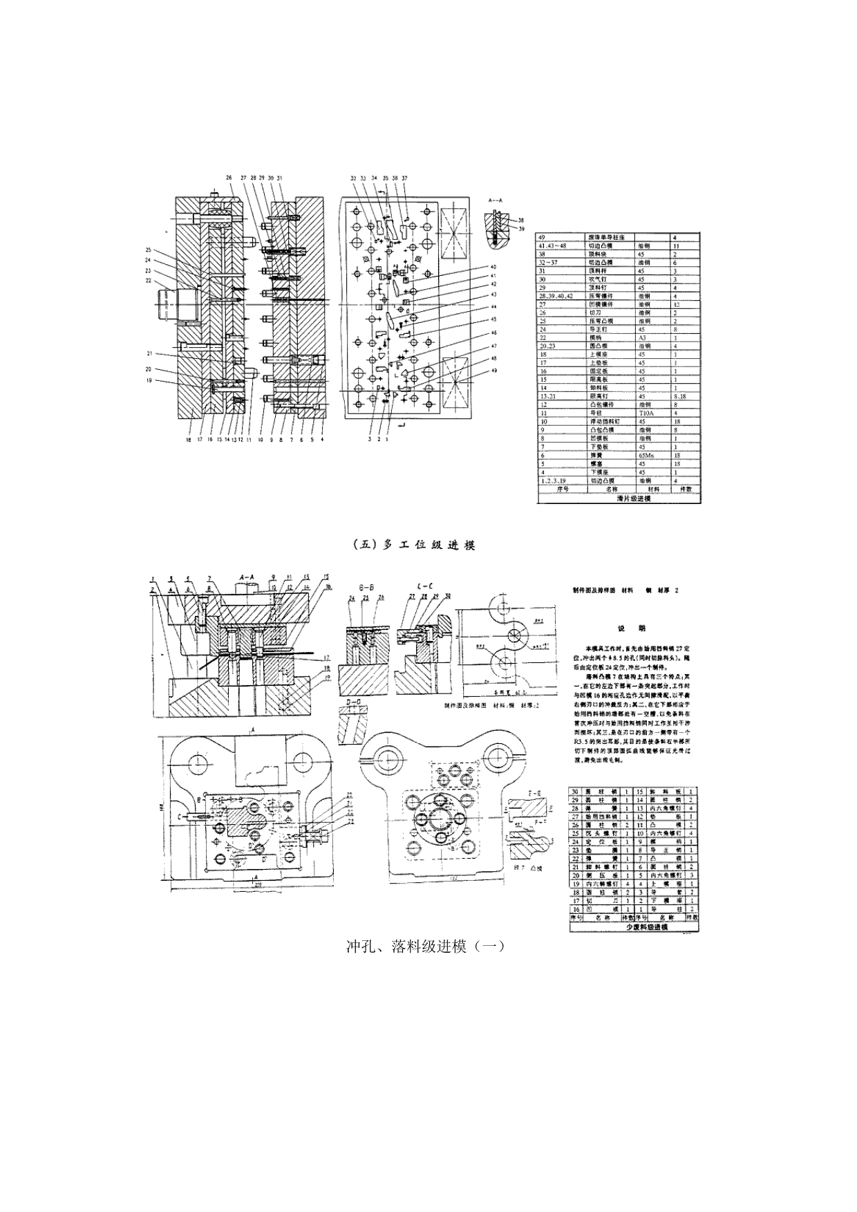 （数控模具设计）冲压模具图解_第2页