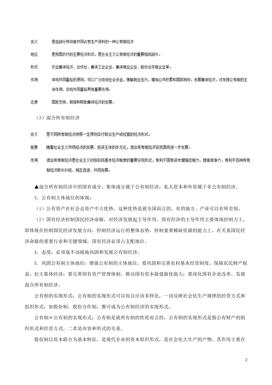 备战高考政治一遍过考点05我国的基本经济制2.doc_第2页