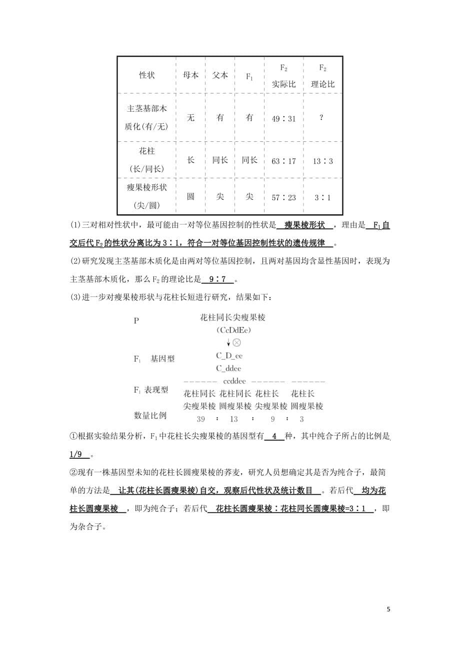 高中生物第一章遗传因子的发现单元评估检测（含解析）新人教版必修2_第5页