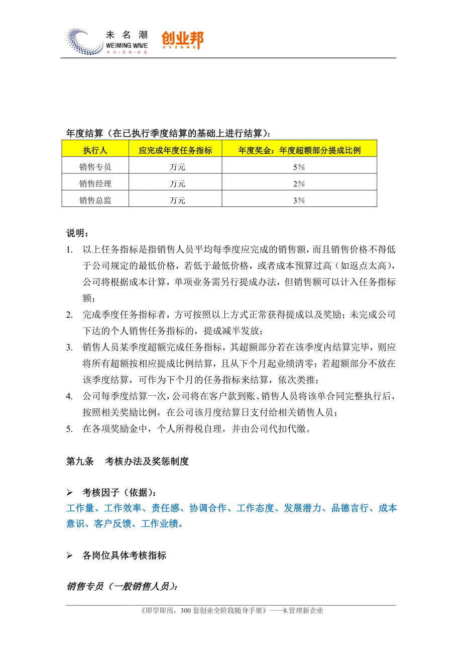 1销售部管理制度（示例）_第4页