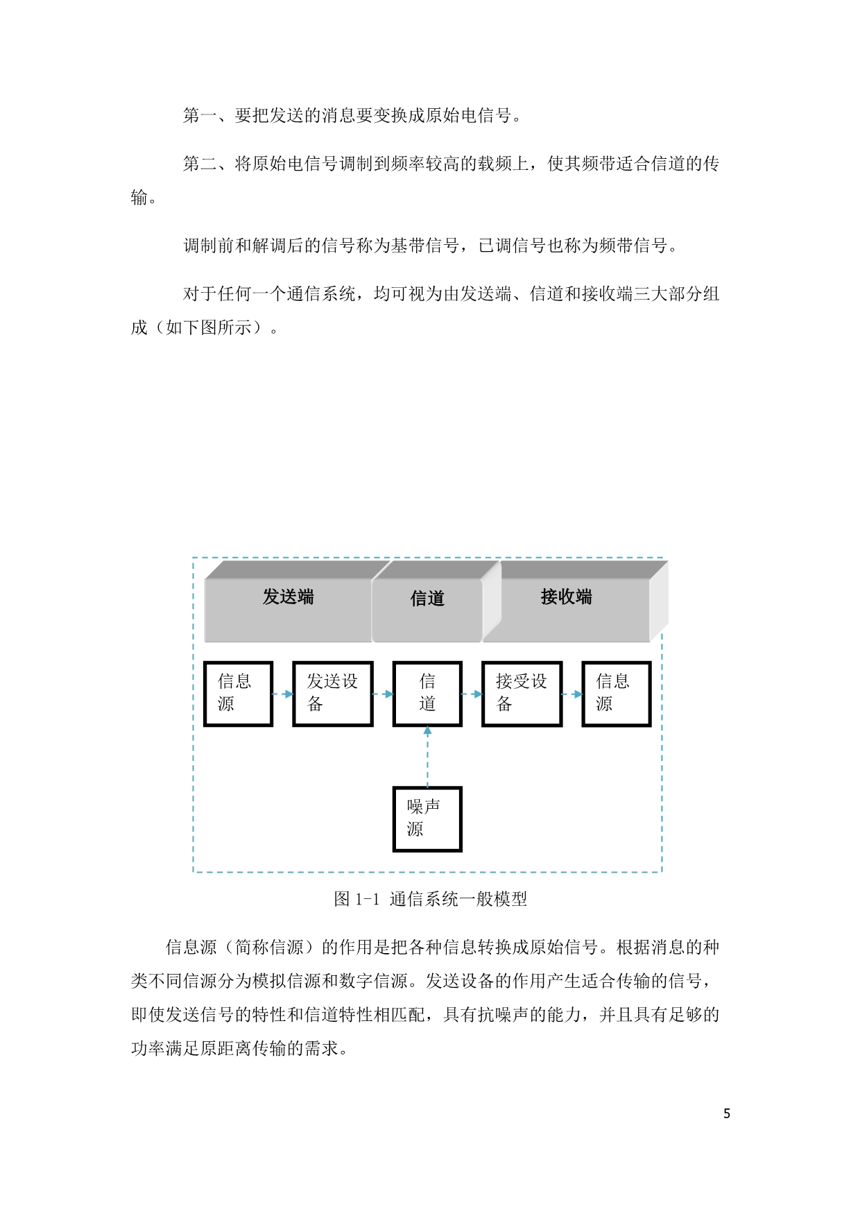 （通信企业管理）基于MATLABS的模拟通信系统的仿真(非线性调制)_第5页