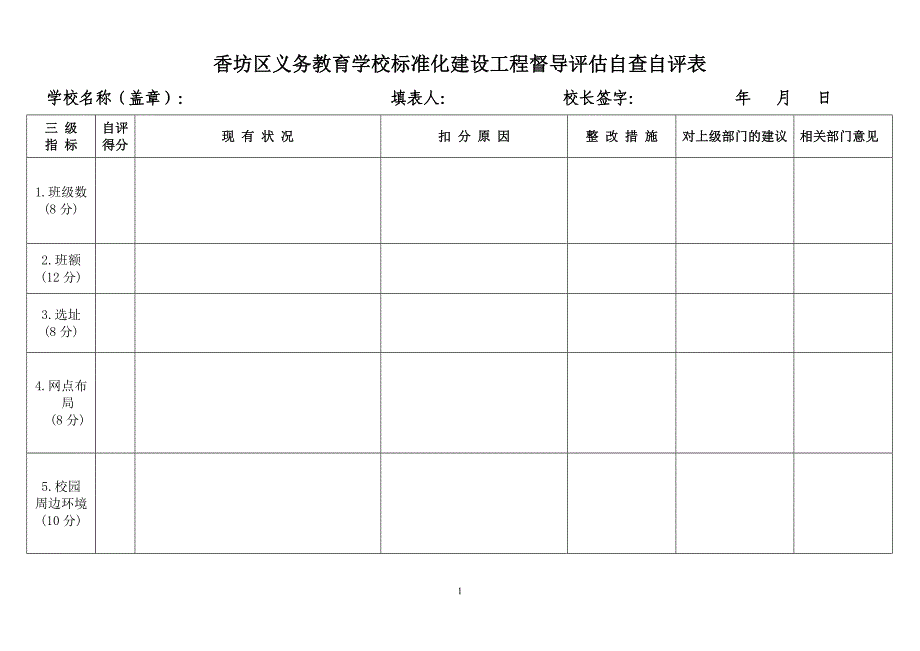 （建筑工程标准法规）香坊区义务教育学校标准化建设工程督导评估自查自评表_第1页