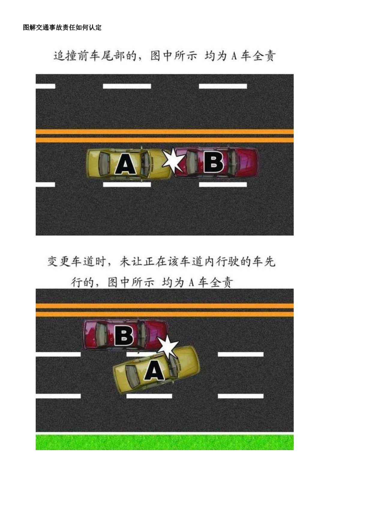 （交通运输）交通事故怎么认定_第1页